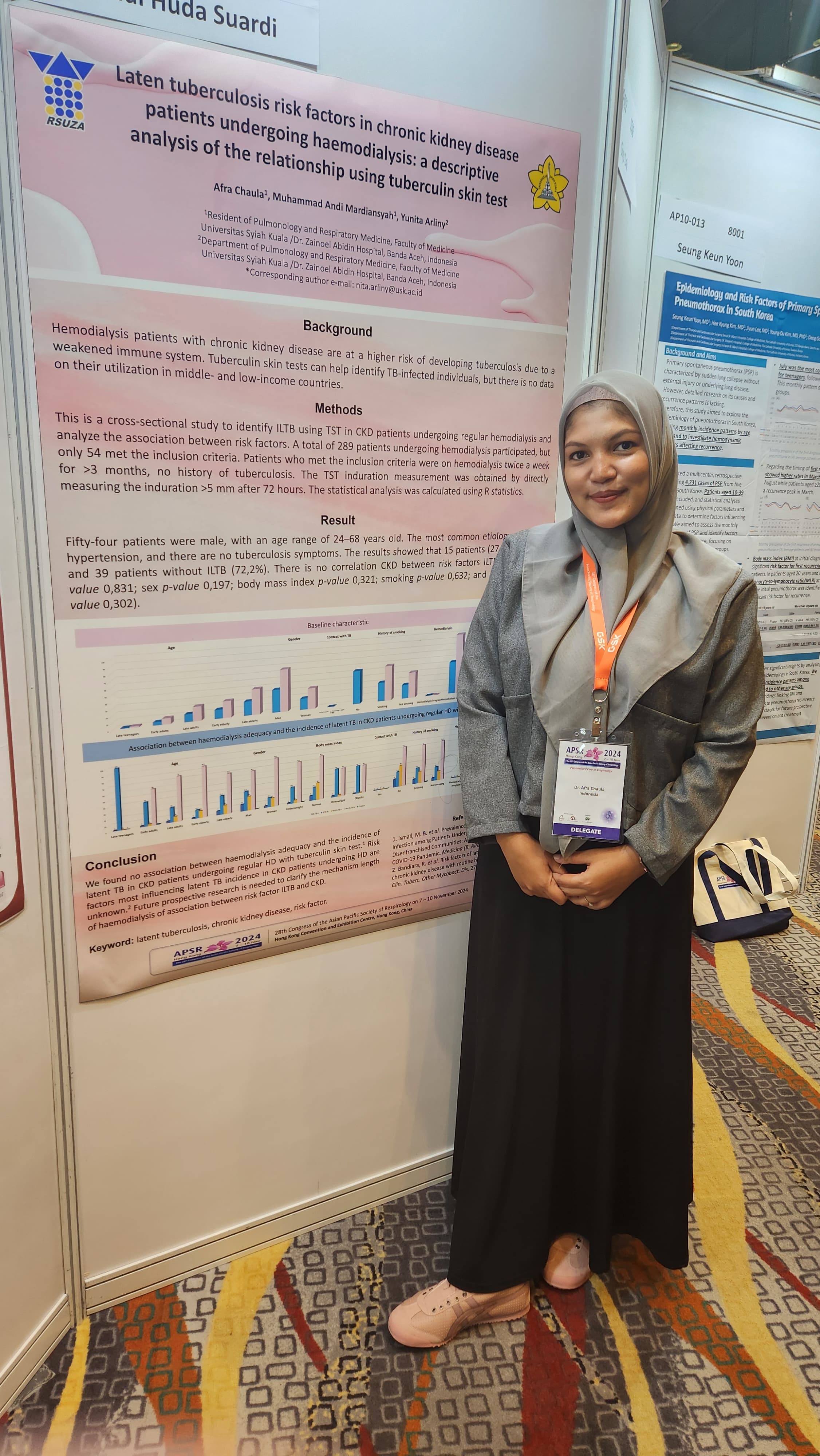 PPDS Pulmonologi Ikut menyemarakkan Kongres Internasional Asian Pacific Society of Respirology (APSR)